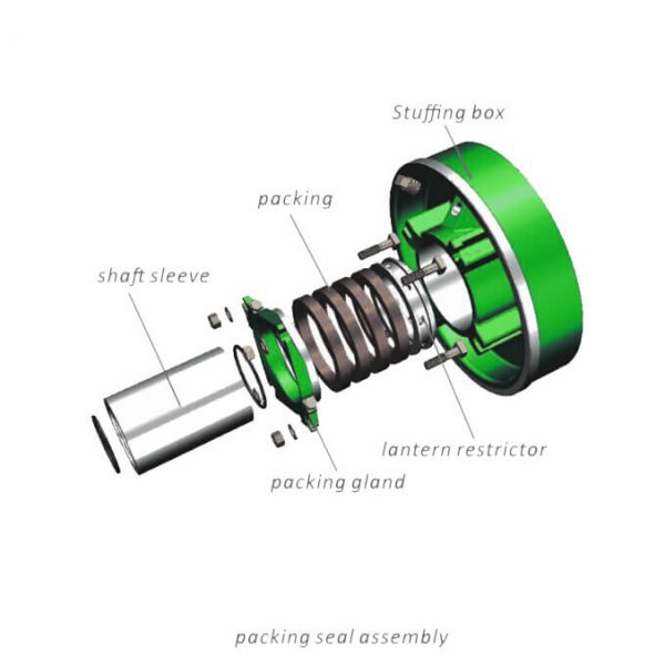 Gravel Pump