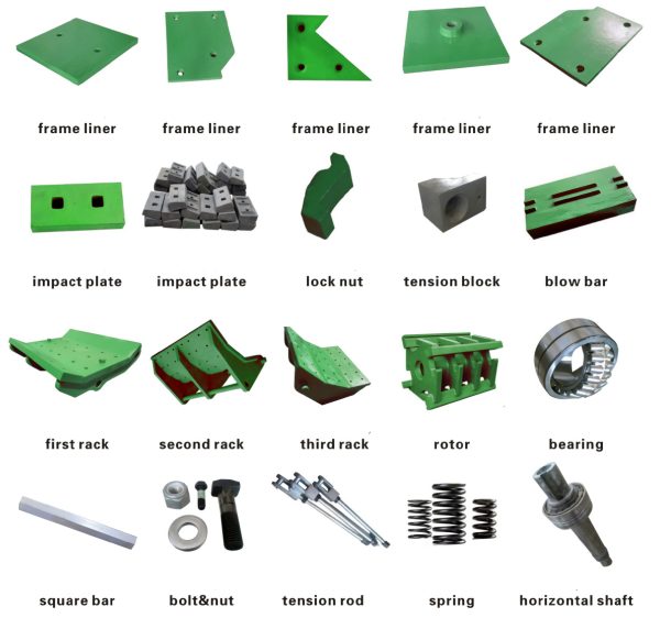 NP HSI crusher parts